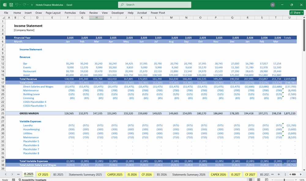 Hotel Financial Model