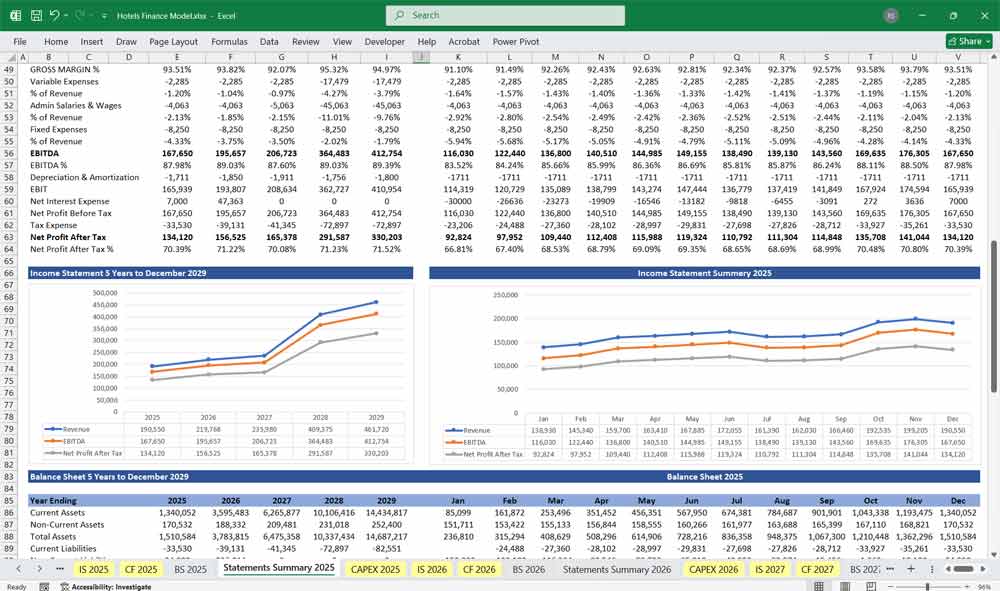 Hotel Financial Model Template