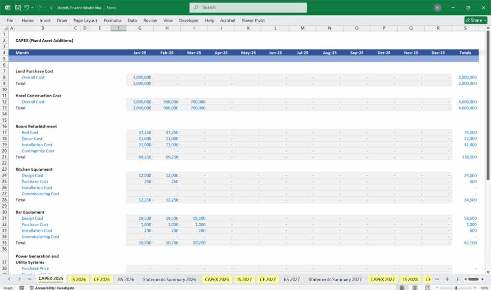 Hotel CAPEX Template