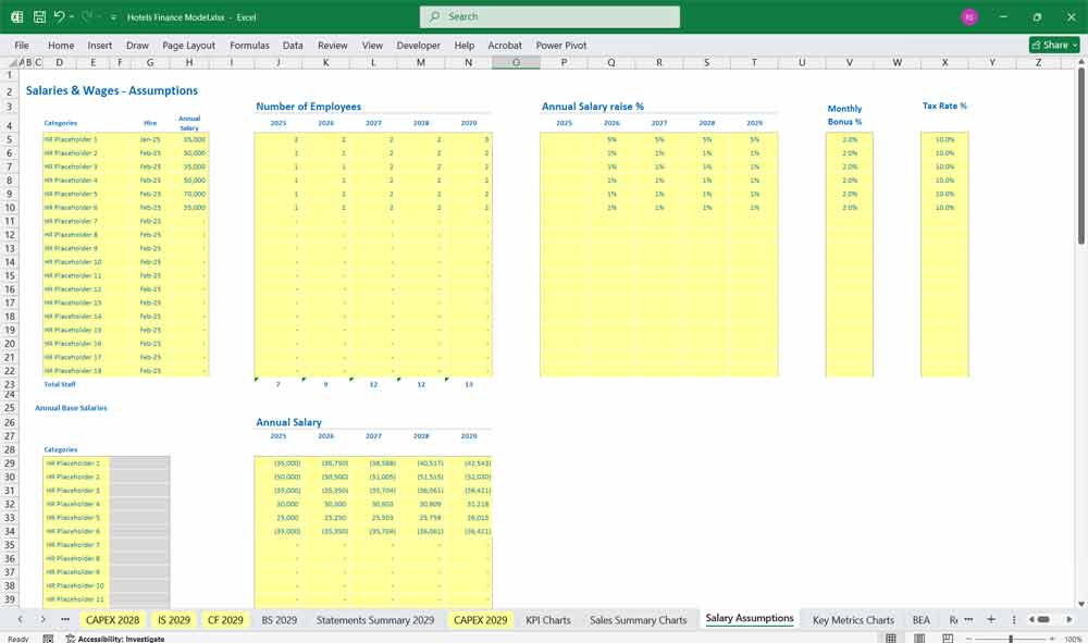 Hotel Financial Model