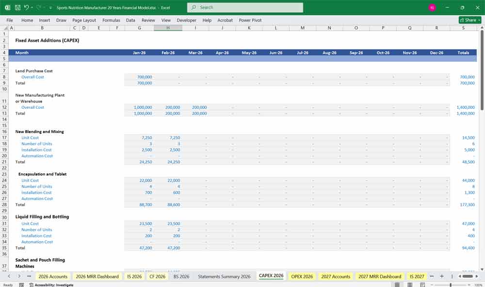 Sports Nutrition Financial Model