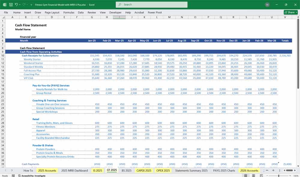 Fitness Gym Financial Model
