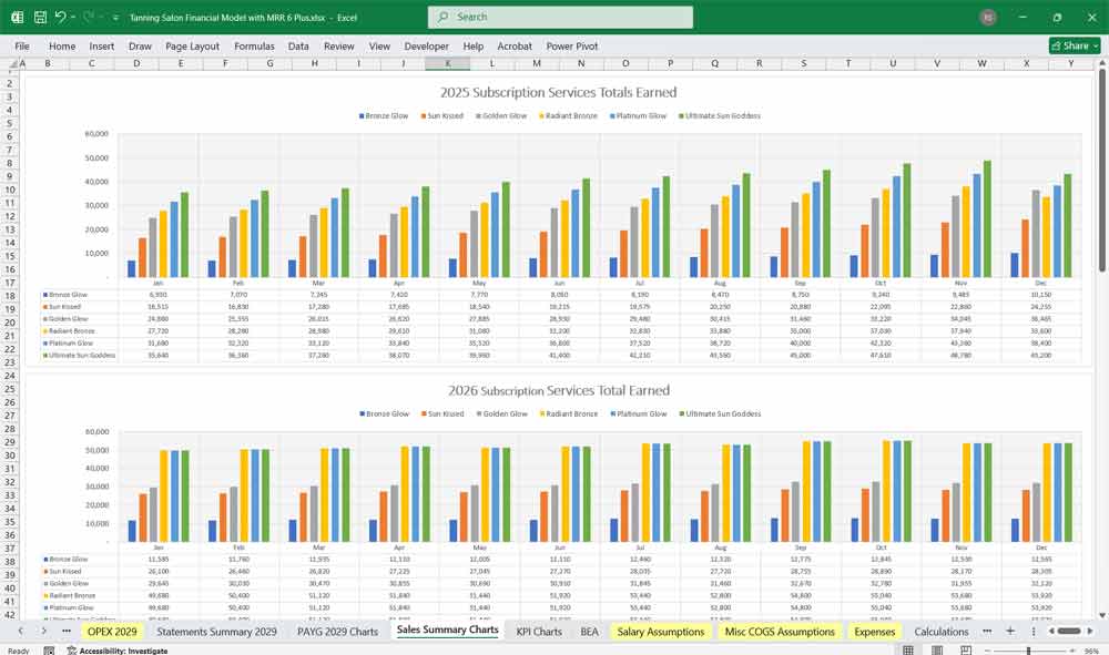 Tanning Salon Financial Model