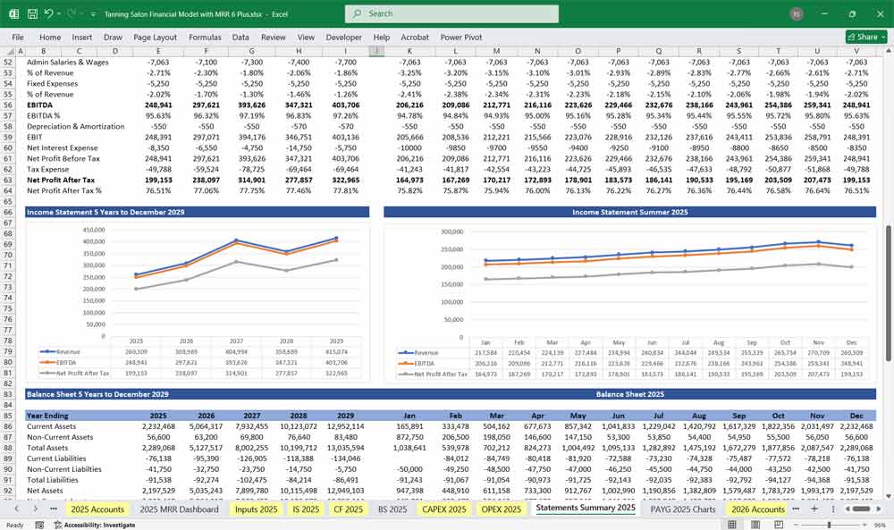 Tanning Salon Financial Model