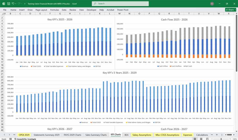 Tanning Salon Financial Template