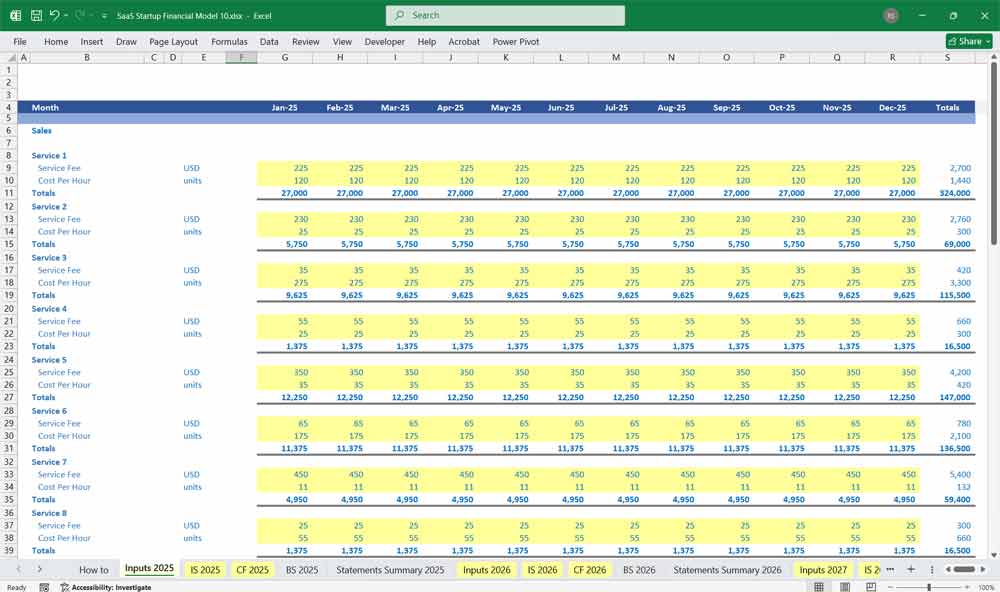SaaS Startup Financial Model Template