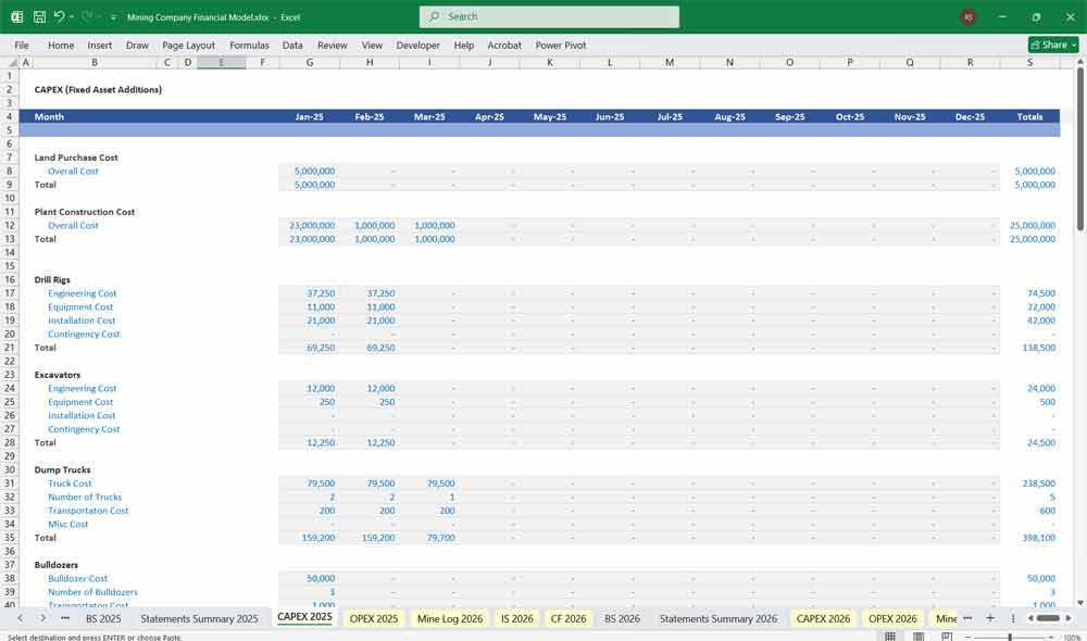 Financial Modeling Spreadsheet Template (User Guide)
