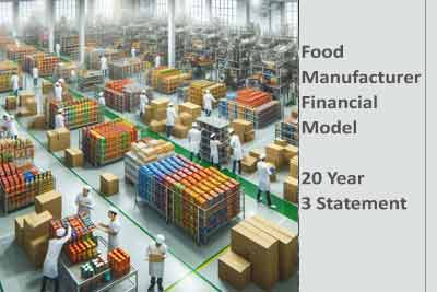 Financial Modeling Excel Templates