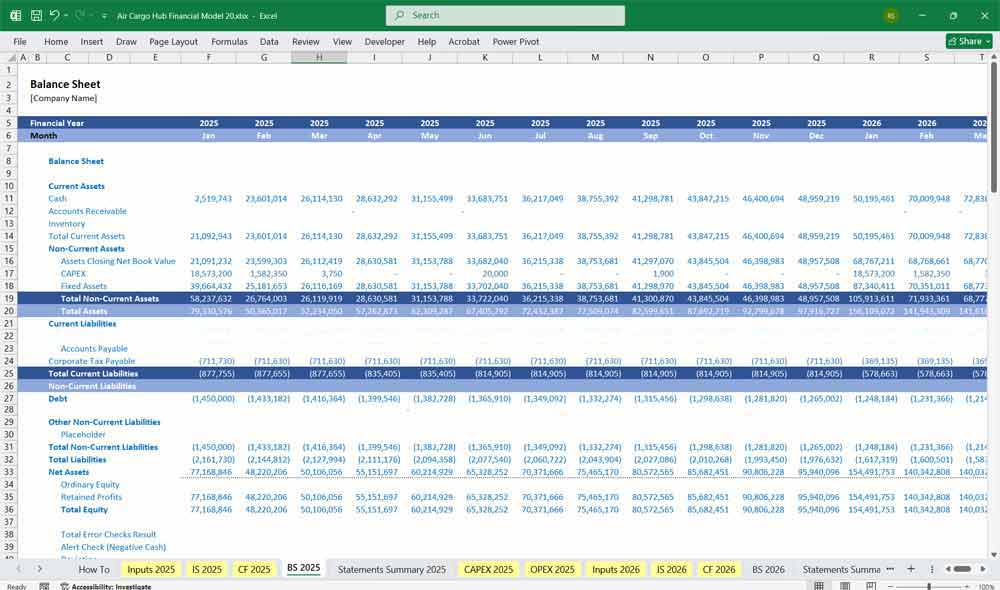 Air Cargo Hub Balance Sheet