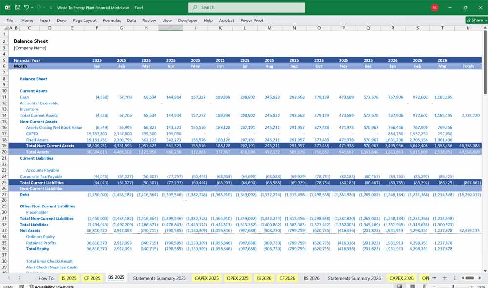 Waste To Energy Plant Financial Template