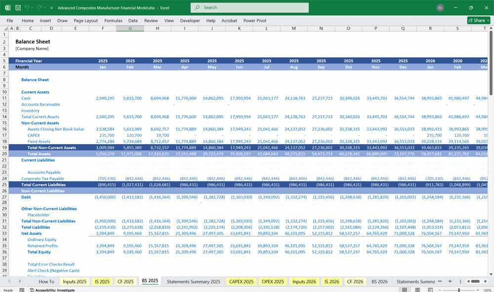 Advanced Composite Manufacturer Balance Sheet