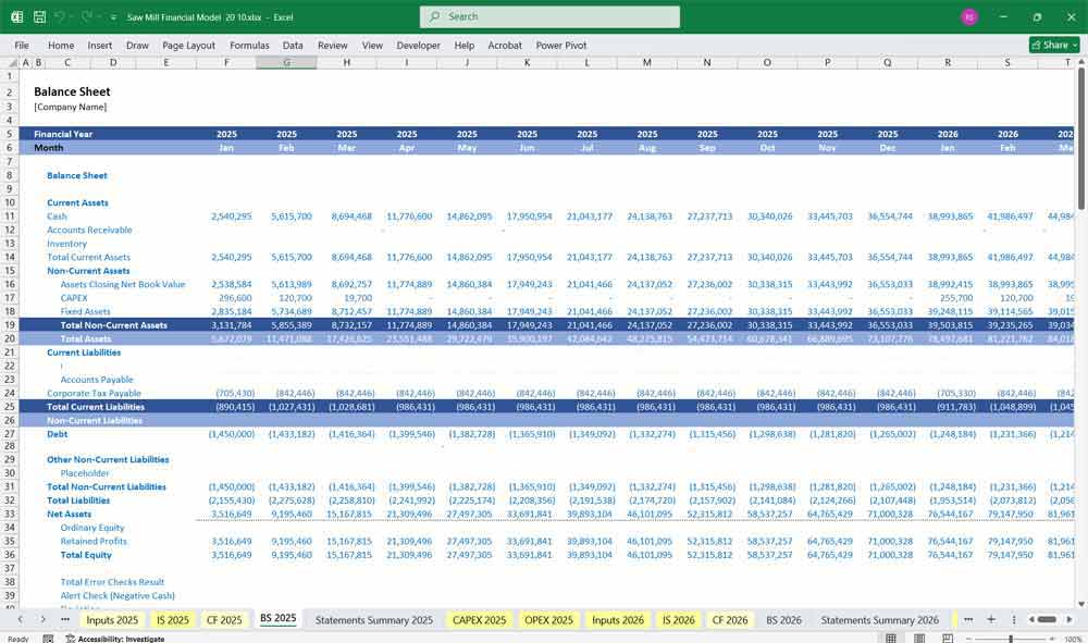 sawmill finance model
