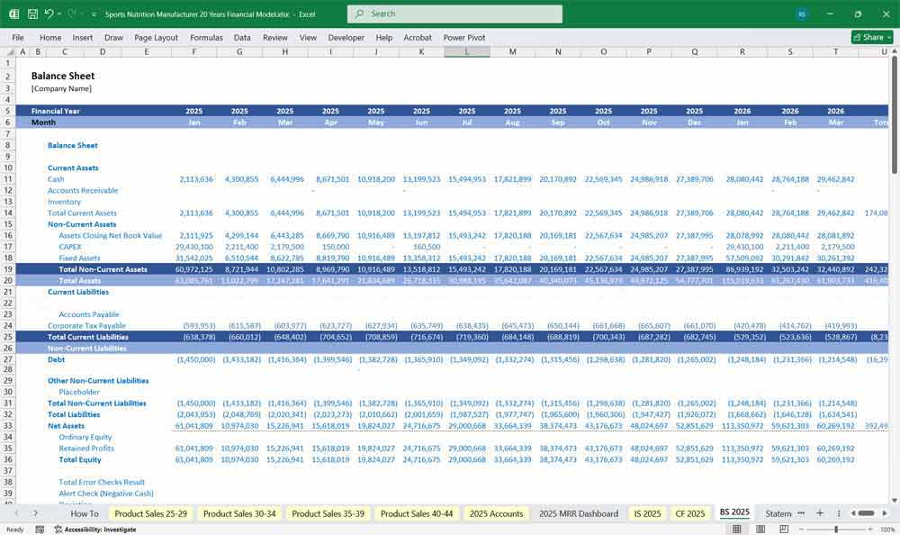 Sports Nutrition Financial Model Template Excel