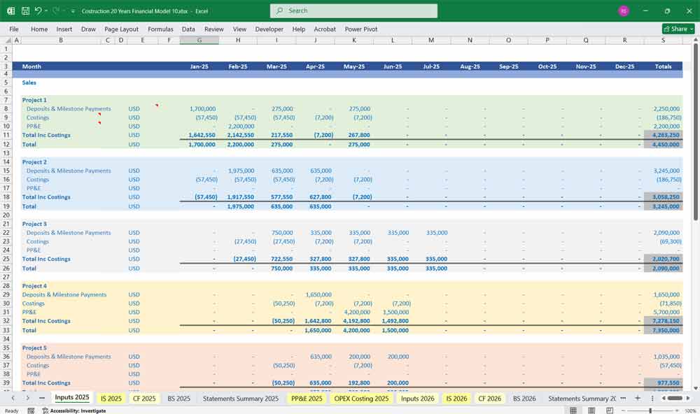 Construction Company Financial Model