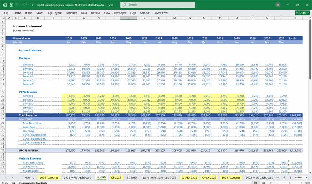 Digital Marketing Agency Finance Model