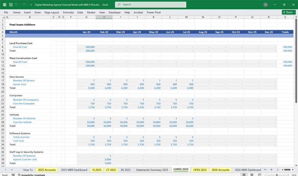 Marketing Agency Financial Model