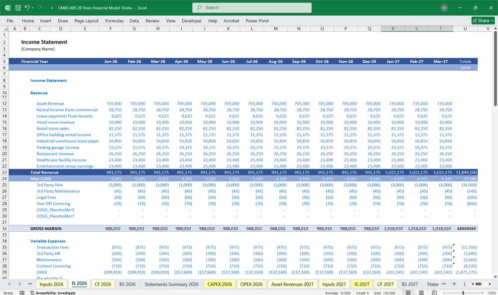 CMBS Financial Model