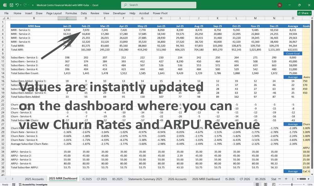 Medical Center xls Template