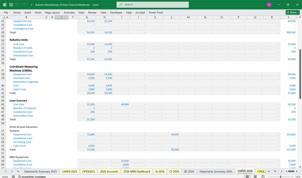 Robotics Manufacturer Financial Model