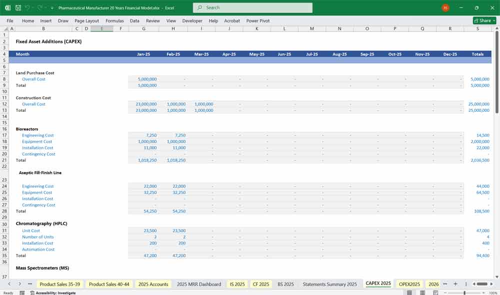 Pharmaceutical Manufacturer Financial Model