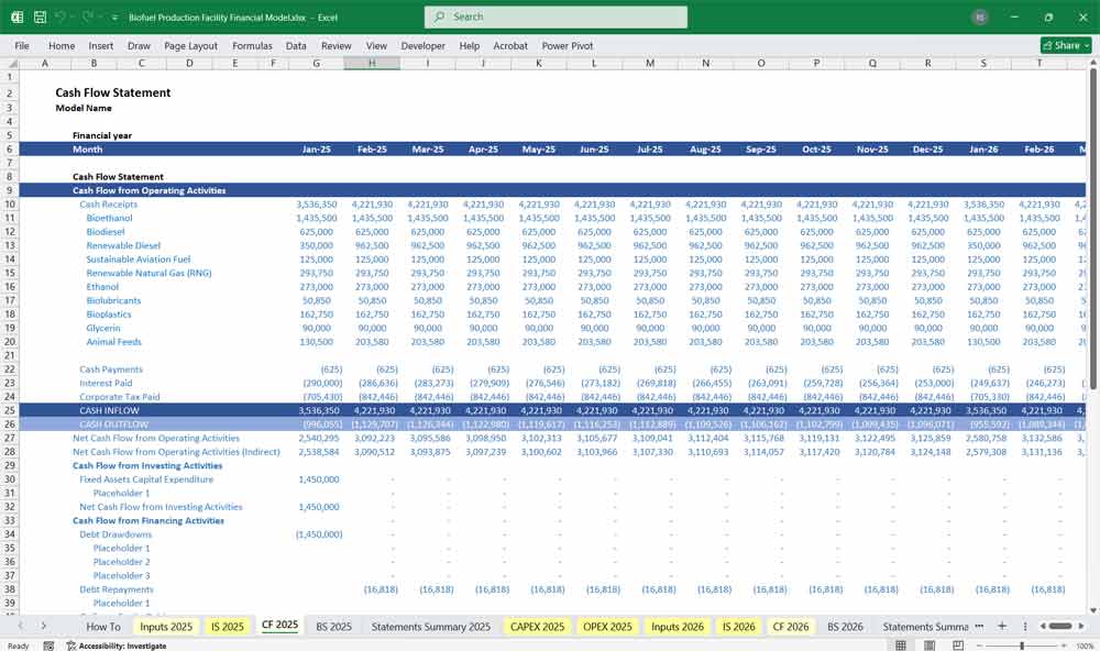Biofuel Production Plant Cash Flow Statement
