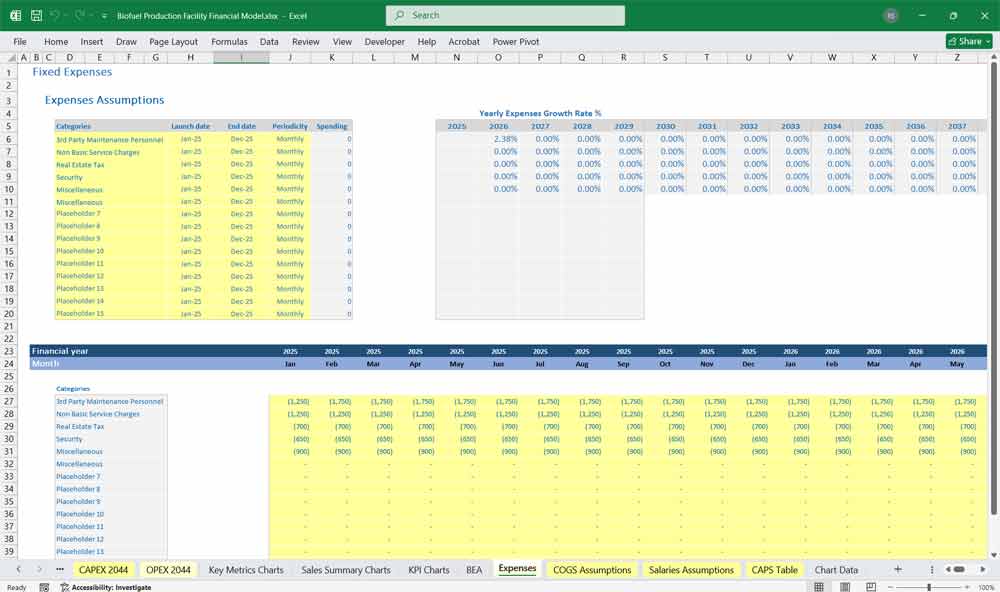 Biofuel Production Plant Financial Model
