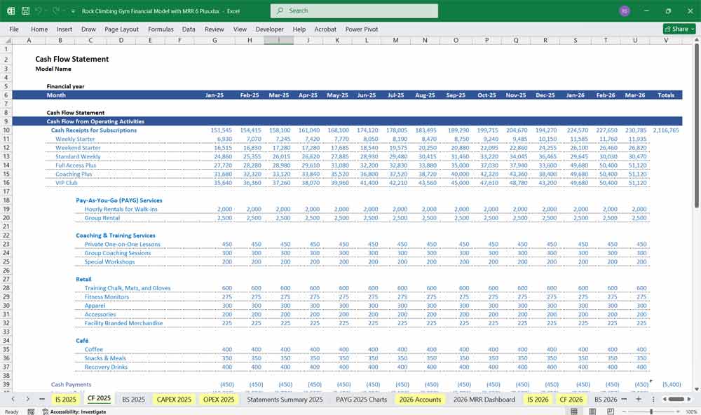 Rock Climbing Gym Financial Model