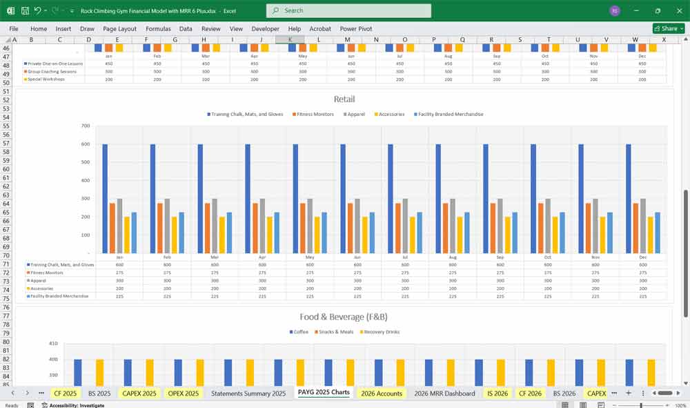 Climbing Gym Financial Model
