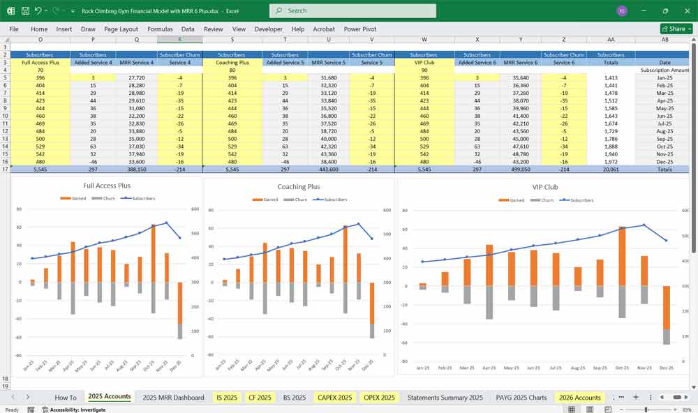 Climbing Gym Financial Model
