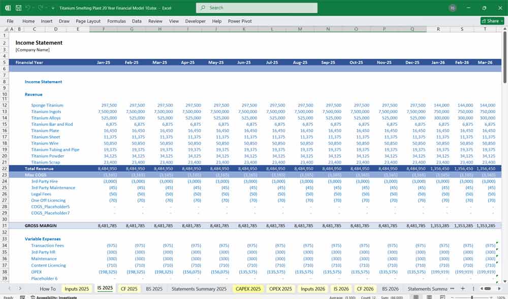 Titanium Smelter Financial Model