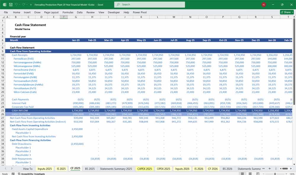 Ferroalloy Refinery Financial Model