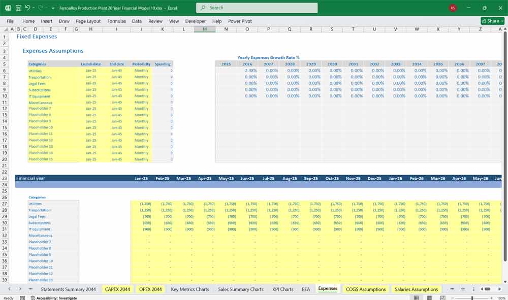 Ferroalloy Production Plant Financial Model