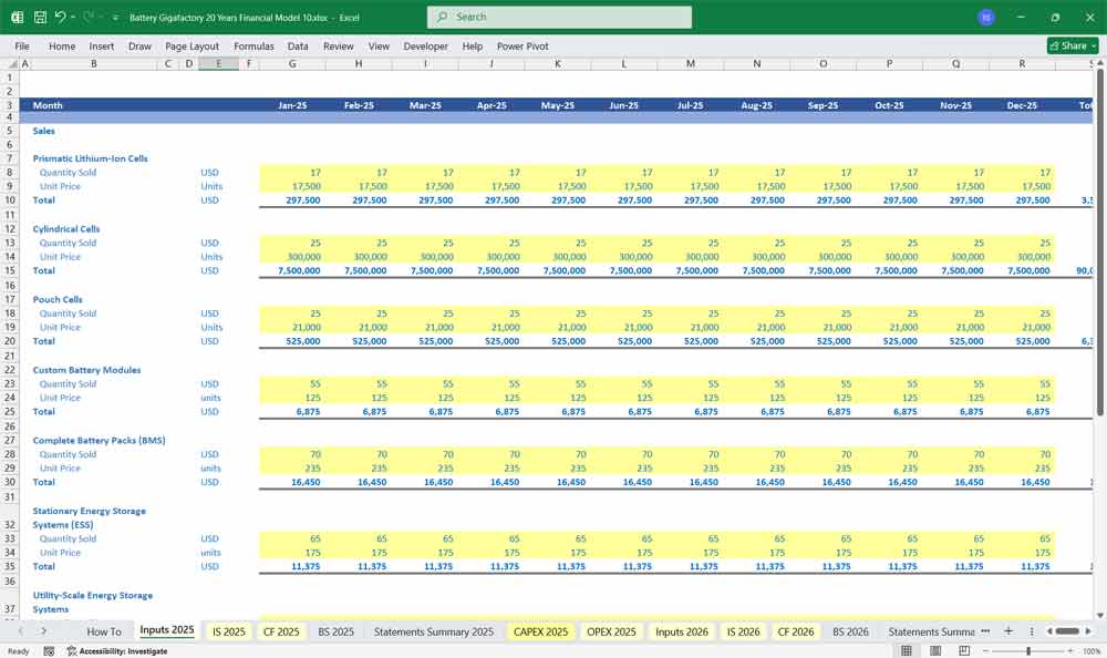 Battery Gigafactory Financial Model