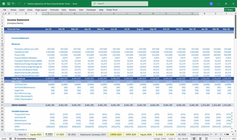 Battery Gigafactory Financial Model