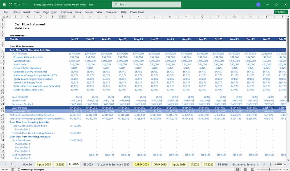 Battery Gigafactory Cash Flow Statement