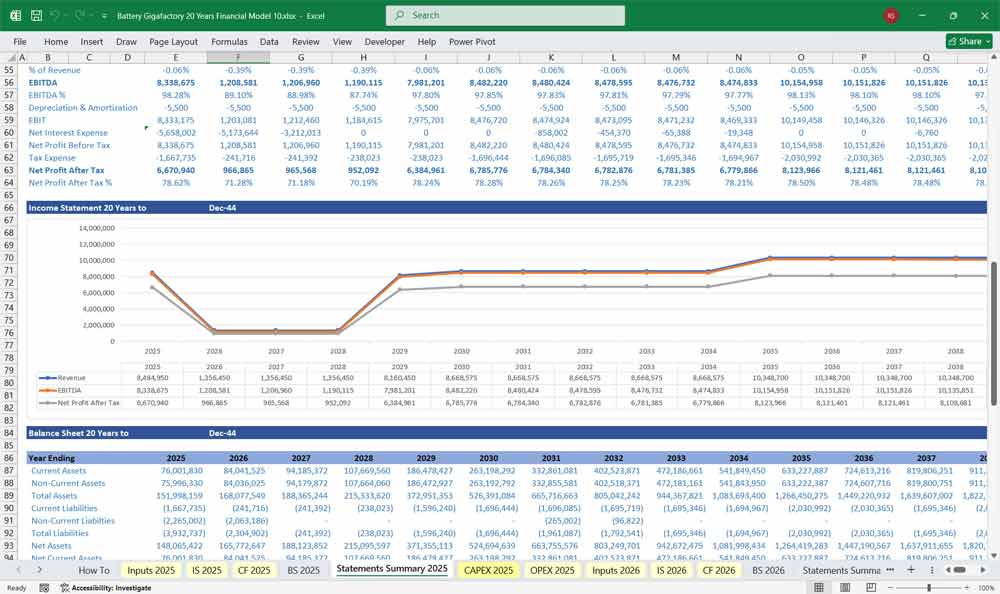 Battery Gigafactory Finance Model