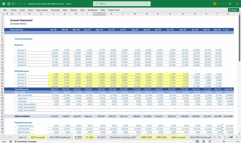Medical Center Financial Model