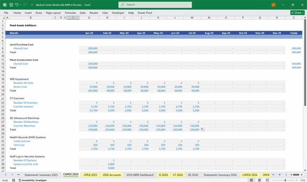 Medical Center CAPEX Template