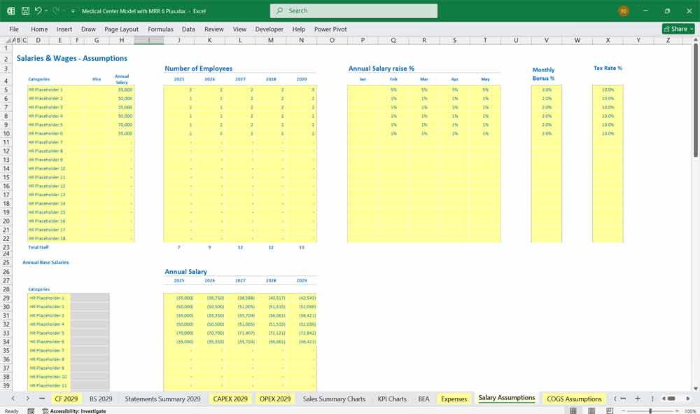 Medical Center Financial Model