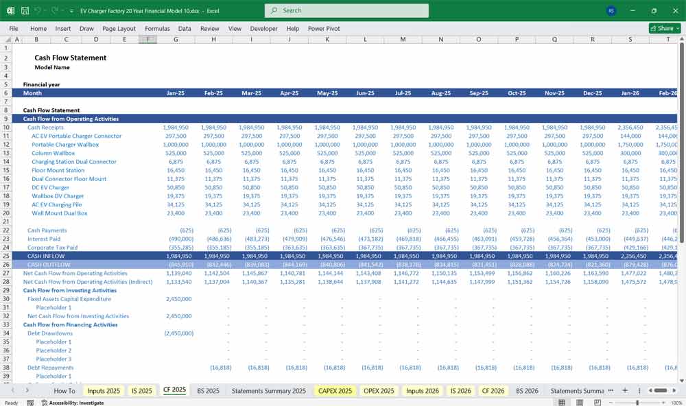 EV Charger Factory Cash Flow Template