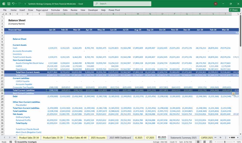 Synthetic Biology Company xls Template
