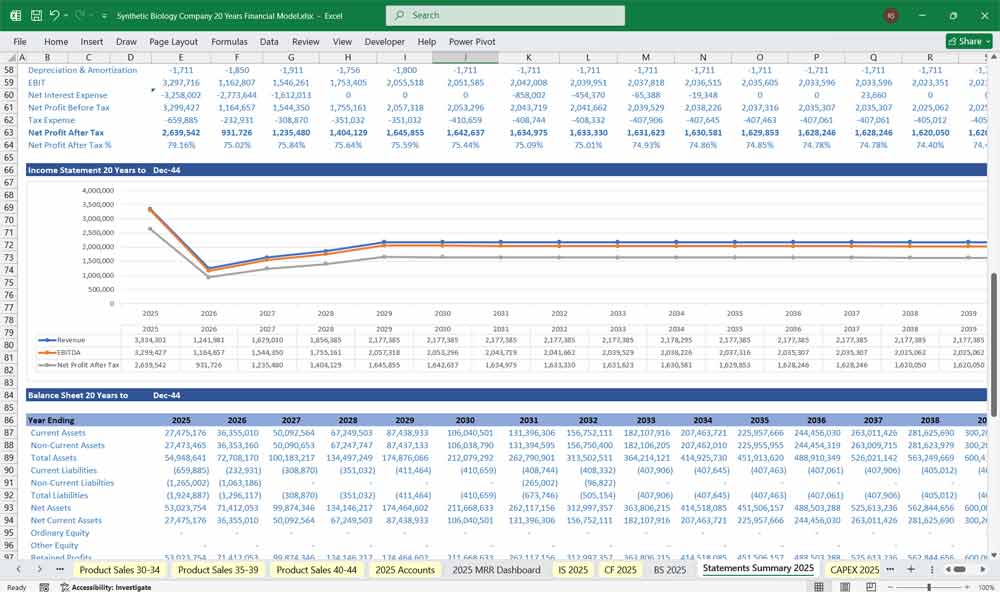 Synbio Company xls Template