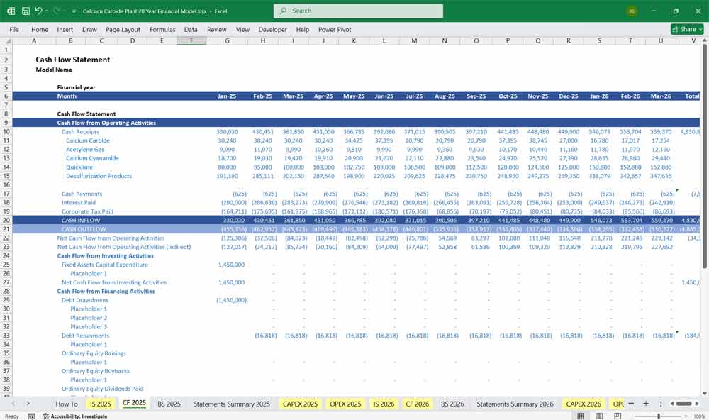 Calcium Carbide Production xls Template
