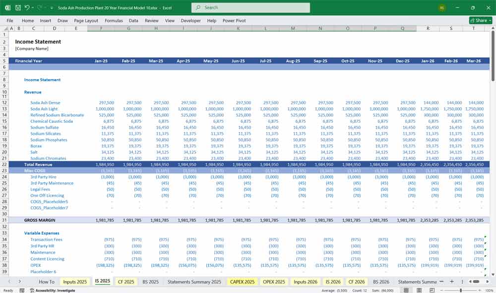 Soda Ash Production Plant Income Statement