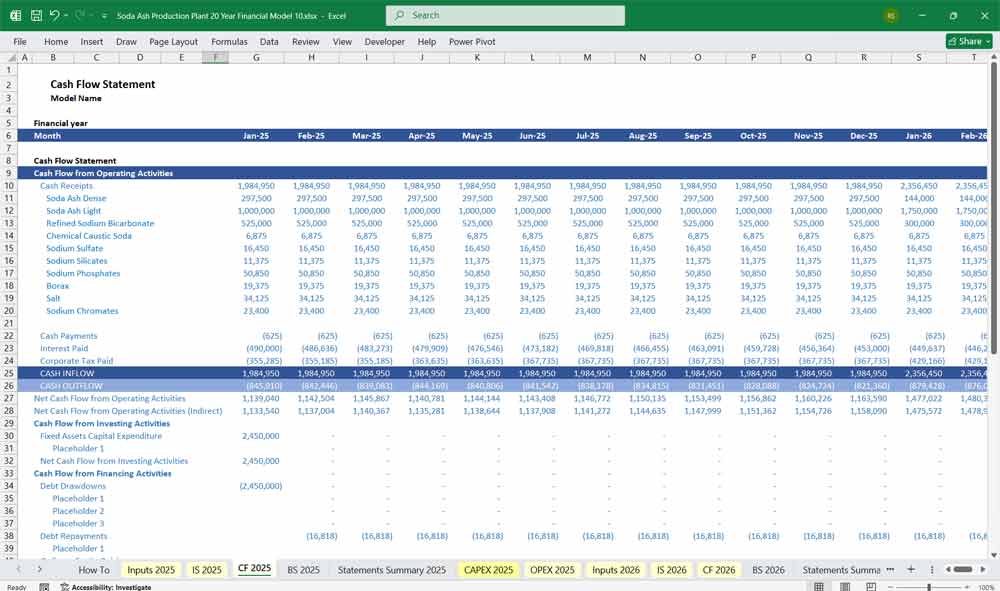 Soda Ash Production Plant Cash Flow Statement