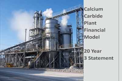 Excel Financial Models