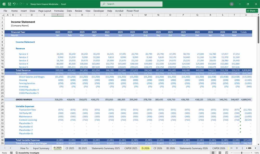 Sheep Farm Financial Model