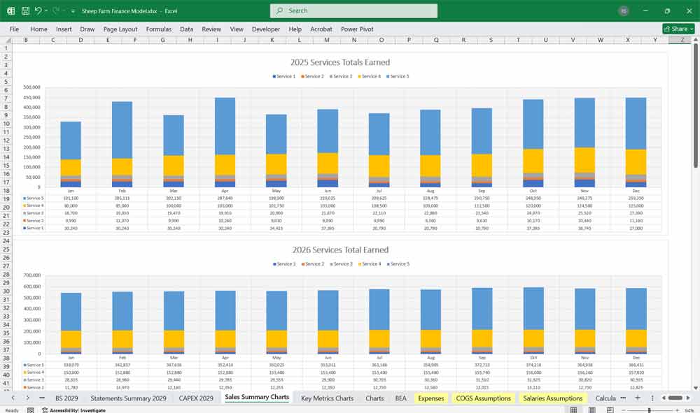 Sheep Farm Excel Template