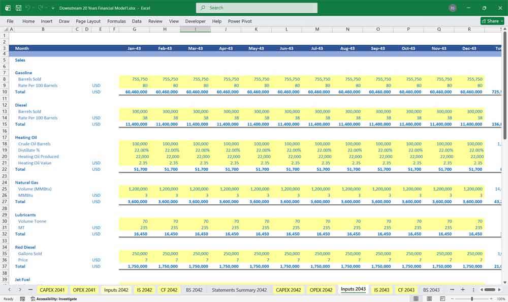 Downstream Refinery Financial Model