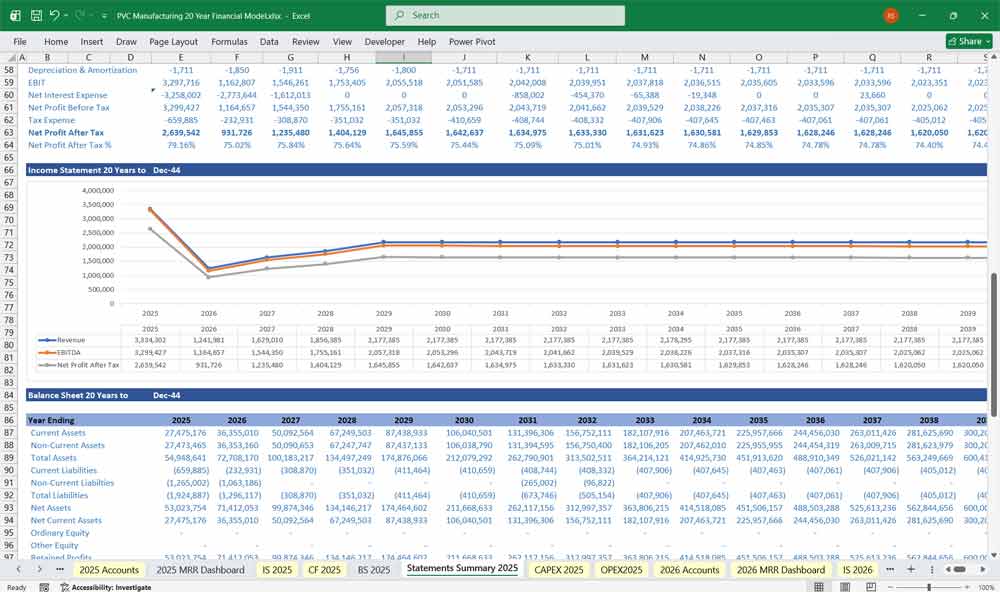 PVC Manufacturer xls Spreadsheet